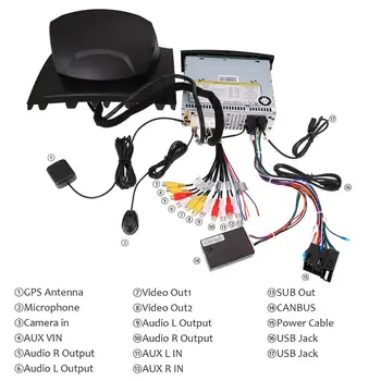 DSP Android 10.0 auto stereo media player GPS GLONASS navigacija za Renault Megane 2 Fluence Video Radio head unit besplatna karta