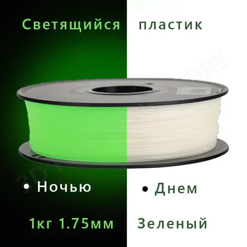 YouSu Popbit filament plastic PLA/PLA Plus/TPLA 1.75 mm 0.5-1 kg/za 3D pisača, creality ender-3/pro/v2/anycubic/iz Rusije