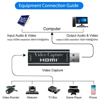 HDMI to USB 2.0 Game Video and Audio Hvatač Card Full HD 1080P 30FPS Mini Video Capture Card HD Camera Snimanje Live Streaming