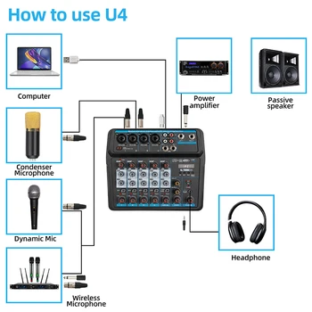 M-6 Prijenosni mini mikser audio, DJ konzola sa zvučnom karticom, USB, 48V phantom power za snimanje PC pjevanje webcast stranke(US Plug)