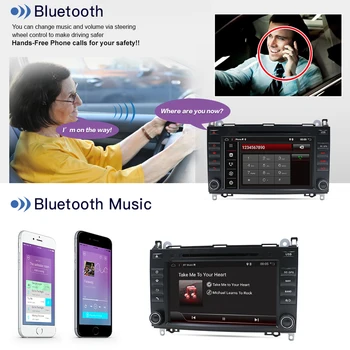 2 DIN android 10 auto DVD player za Mercedes Benz Sprinter B200 W209 W169 W169 B-class W245 B170 Vito W639 GPS mediji stereo