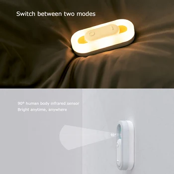 Inteligentni senzor Night Light Human индукционная lampa magnetski led svjetlo USB Punjiva ormar zidne lampe za kućnu spavaće sobe